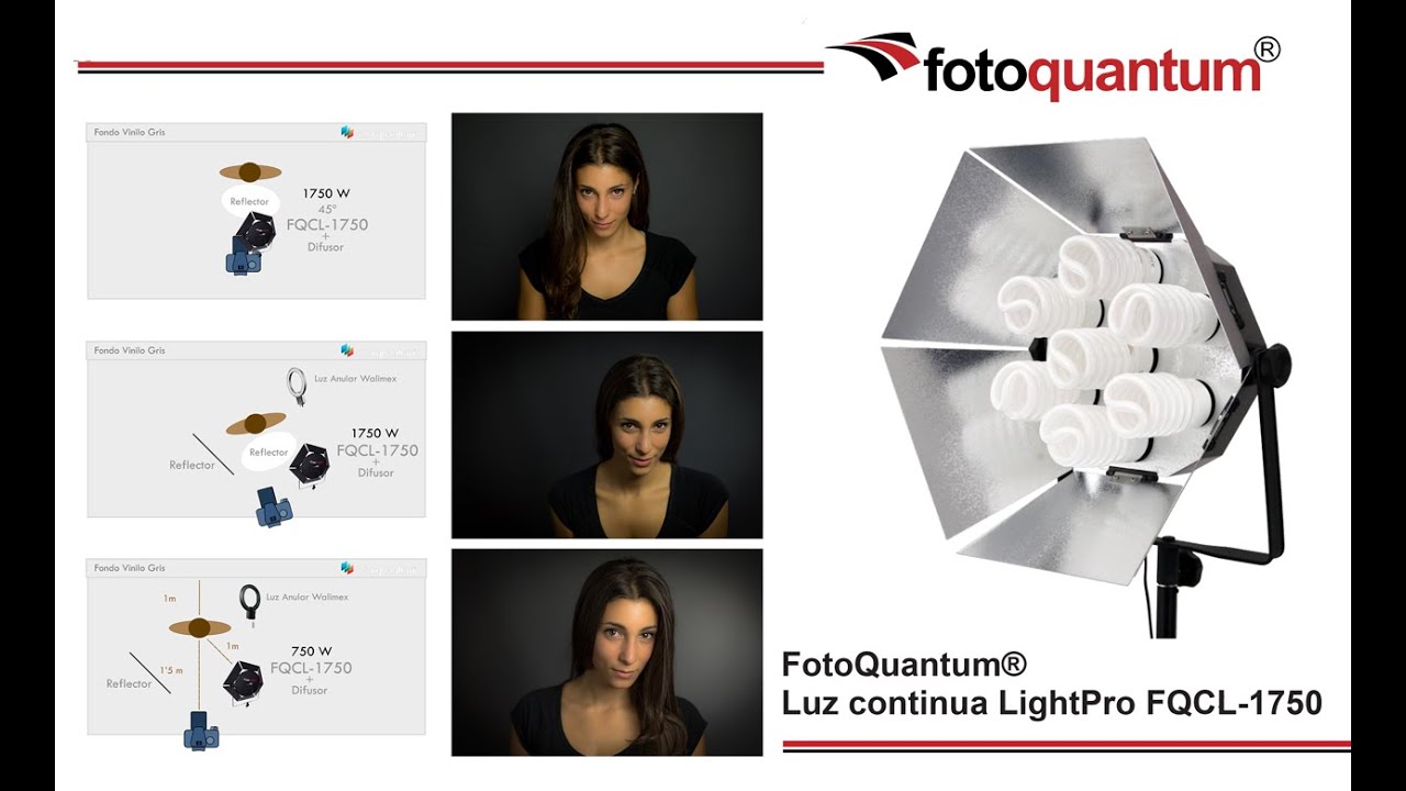 comienzo Continental Cliente Luz continua para fotografía y vídeo. ILUMINACIÓN BARATA en Estudio -  YouTube