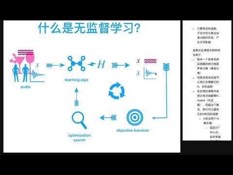06 什么是无监督学习