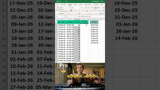 did you know 🤔Excel Smart Formula for Working Days 💯 #computerknowledge#techtips  #viral