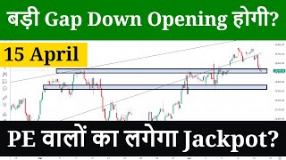 Nifty Prediction for Monday 15 April 2024