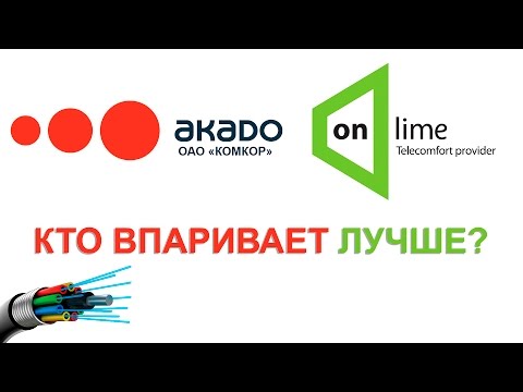 Video: Consumentenleningen van Sberbank of Russia