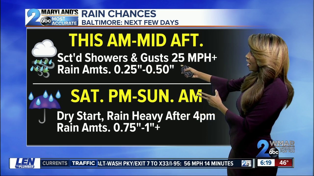 Rain on the Way - YouTube