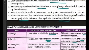 C 3 -  R 2 -  DIRECT INVESTIGATION vs INDIRECT ORAL INVESTIGATION -  COLLECTION OF DATA