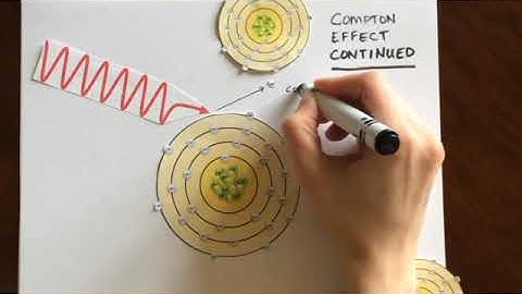 5 Types of X-ray Interactions with Matter☢️🇵🇭
