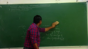 IR SPECTROSCOPY FACTORS AFFECTING VIBRATIONAL FREQUENCY PART 1 RAJESH K. SIWACH