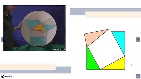 GIỚI THIỆU NHÀ TOÁN HỌC PYTAGORAS