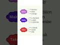 Save vs Make vs Take | Common English Verbs Explained with Easy Examples