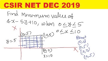 CSIR NET DEC 19 MATHS SOLUTION | LPP problem of csir net dec 2019 |  Minimum value of lpp problem