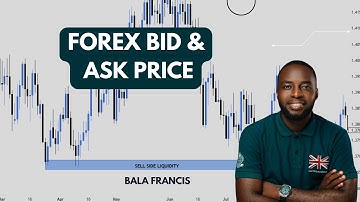 Forex Bid and Ask Price, what does it mean