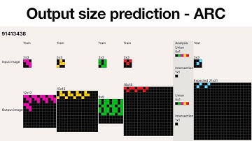 Output size tool for ARC (Abstraction and Reasoning Corpus)
