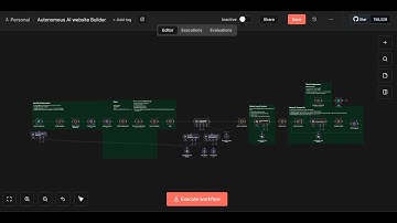 Build Custom WordPress Sites on Autopilot (n8n + Coolify + Gemini 3 ) Free No-Code Workflow