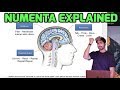 Numenta Explained