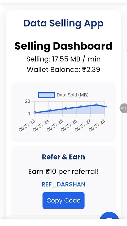 WhatsApp Messege only 89833 88482 paid apk 99 only
