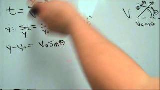 Supplemental Instruction - EF 151: How to solve a trajectory equation