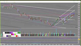 TTP Training Session - Tying It All Together - Jan 29th, 2016