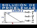 Razones trigonométricas | Solución de problemas Ejemplo 2