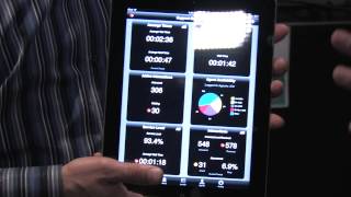 Famous Interactive Intelligence Presents The Interactive Supervisor for iPad Profile