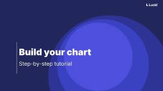 Org chart tutorial: How to build your own with Lucidchart