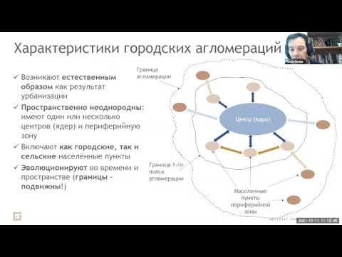 ВЕБИНАР ИЭГ "Методики определения границ городских агломераций"