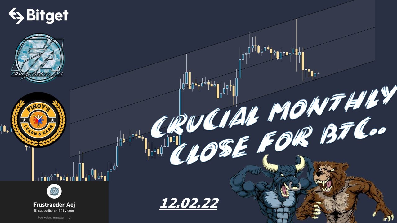 BITCOIN'S MONTHLY CANDLE CLOSED ABOVE EMA100.. HOW DO I SEE IT? 