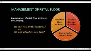 RETAIL STORE OPERATIONS
