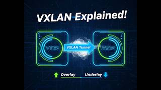 VXLAN Explained Simply | Overlay Network vs Underlay | VXLAN vs VLAN | TCT Power