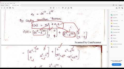 JNTUK R16 IV EEE II SEM DIGITAL CONTROL SYSTEMS UNIT 3 TOPIC CAYLEY HAMILTON METHOD