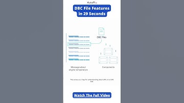 Discover DBC File Features in Just 29 Seconds!