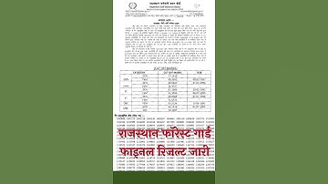 Rajasthan Forest Guard Final Result !  Vanranraksh Cut Off  !! #forestguard #vanguard