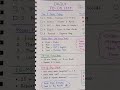 Timetable To Do List