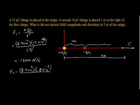 Electric Field 2: Example of Charges on a Straight Line
