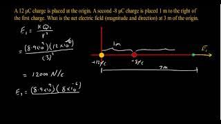 Electric Field 2: Example of Charges on a Straight Line