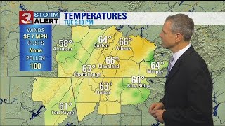 Patchy rain and drizzle for Tuesday night