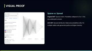 Balancing Quality & Efficiency: LSA-DAT for Pseudocode-to-Code Conversion | CSCI 250 Paper Review