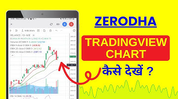 Zerodha Me Tradingview Chart Kaise Dekhe? Settings Explained in Hindi