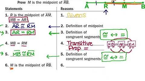 2.6 Prove Statements About Segments and Angles