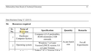Data Structure Using 'C' Practical no 2