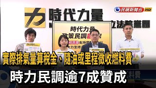 牌照稅、燃料費民調 逾7成民眾贊成調整－民視台語新聞