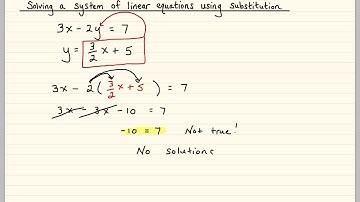 Solving a System of Linear Equations Using Substitution (Parallel Lines)