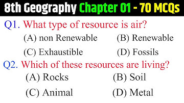 Class 8 Geography Chapter 1 | Resources | Important MCQs | NCERT Objective Questions in English