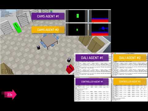 Packages delivery in a Vrep simulation with Turtlebot