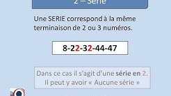 Gratuit Pronostics Numéros LOTO et Analyses Hebdomadaires