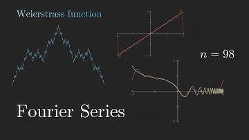 Fourier Series - Everything is a Wave