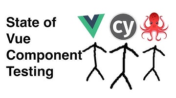 The State of Component Testing