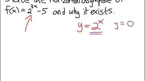 Logarithms & Exponential Functions: Finding Asymptotes