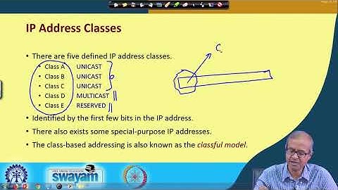 IP addressing and Routing part 2