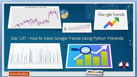 Day 137  How to track Google Trends Using Python Pytrends