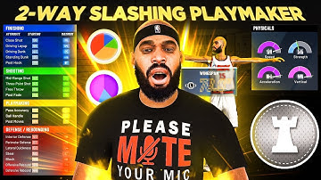 This BUILD is the MOST UNSTOPPABLE POINT GUARD in 2K20 - BEST BUILDS NBA 2K20 | iPodKingCarter