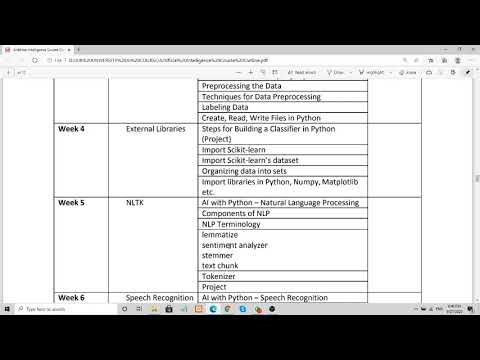 Course Outline of Artificial Intelligence(AI) according to NAVTTC ...