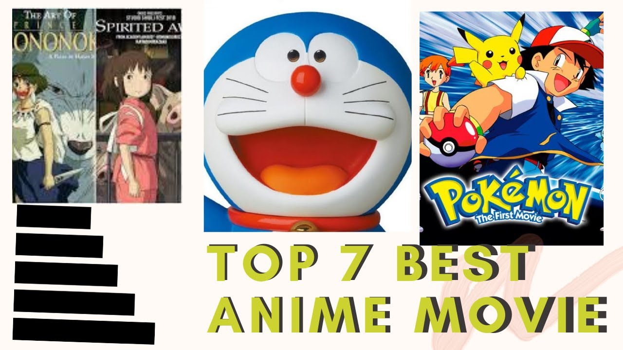 Highest grossing anime films worldwide | संसारका सबैभन्दा बढी रुचाएका